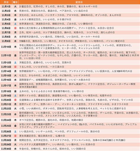 11月22日|11月22日は何の日？記念日・誕生花・誕生日の有名人。